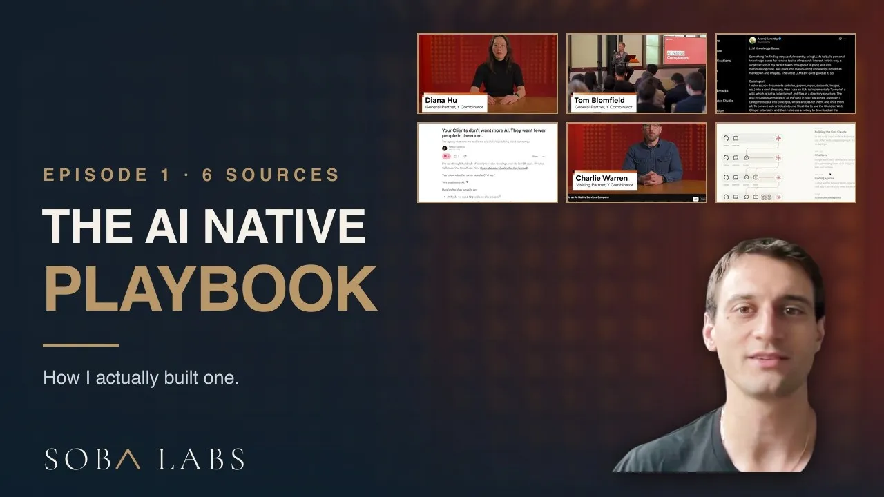 The AI Native Playbook title card with Simon Budziak and the six sources the episode draws on