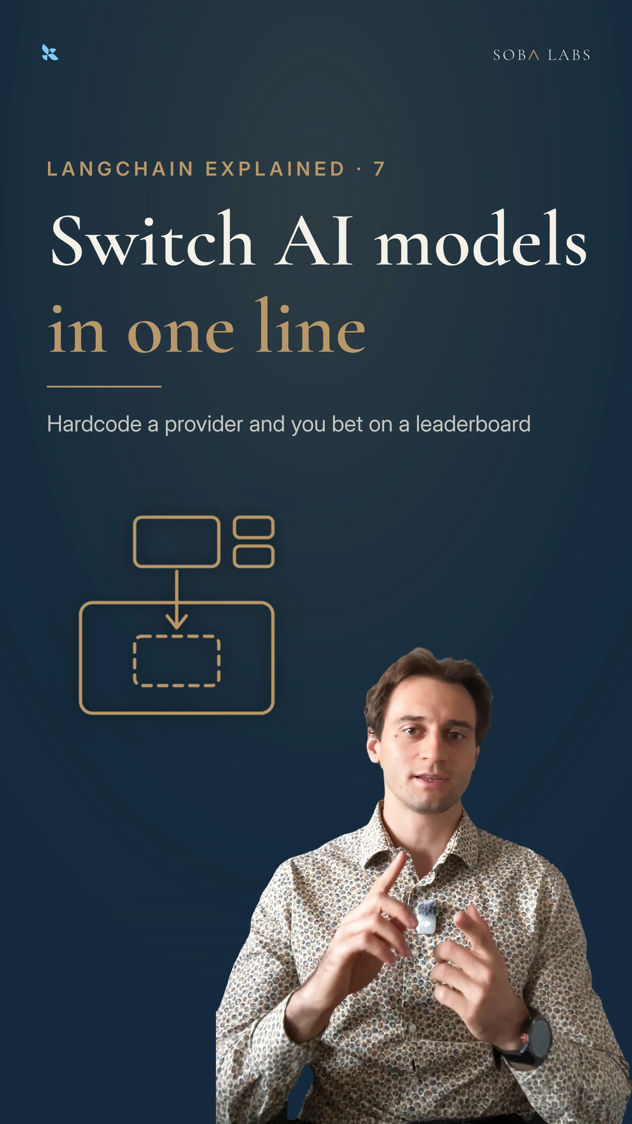 Two init_chat_model lines stacked with an arrow between them, the first naming an OpenAI model and the second an Anthropic one, under the words swapping the model is one line