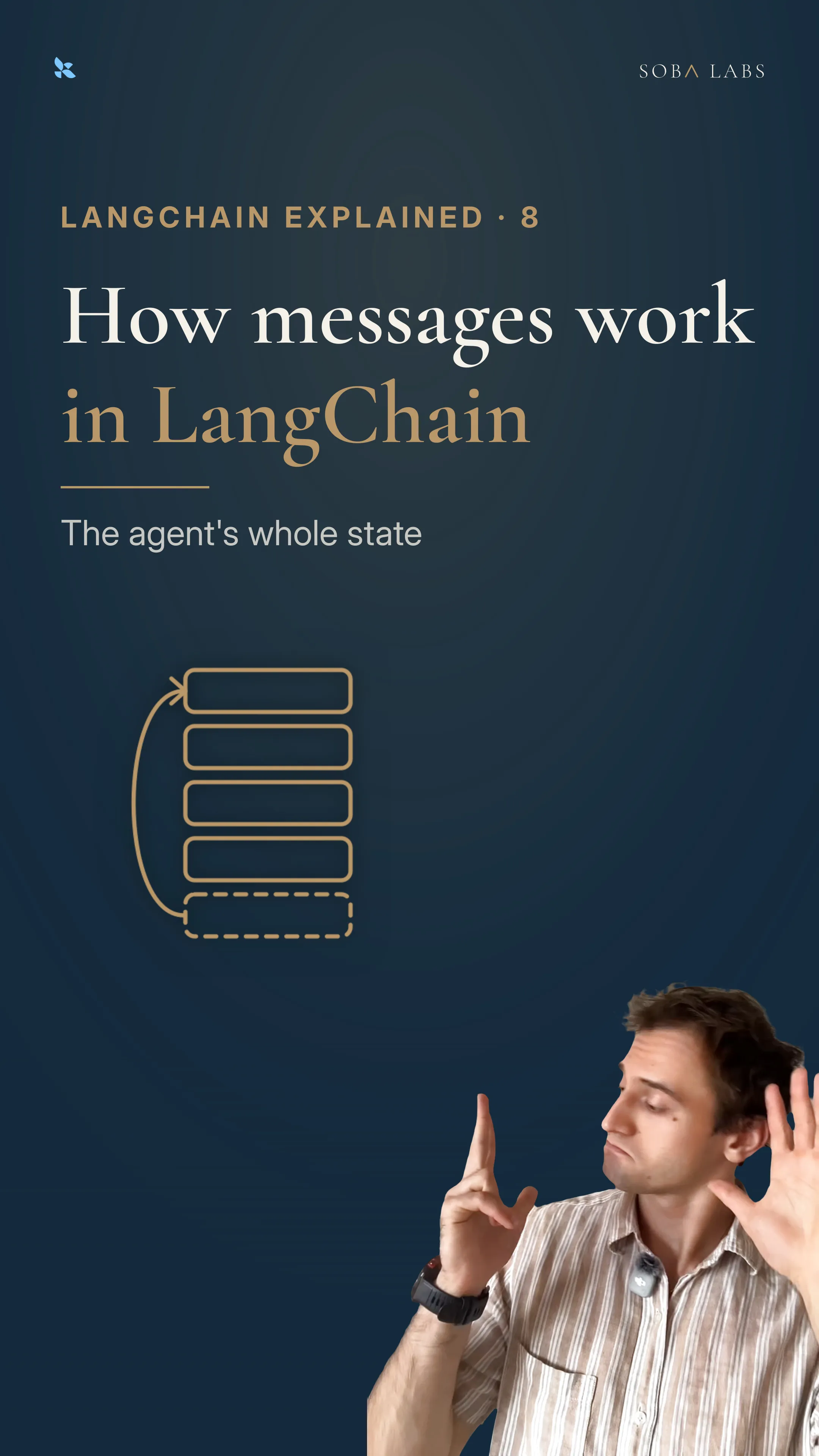 A stack of four labelled rows, system, human, AI and tool, each with a short description of what it holds, under the words what goes in the list