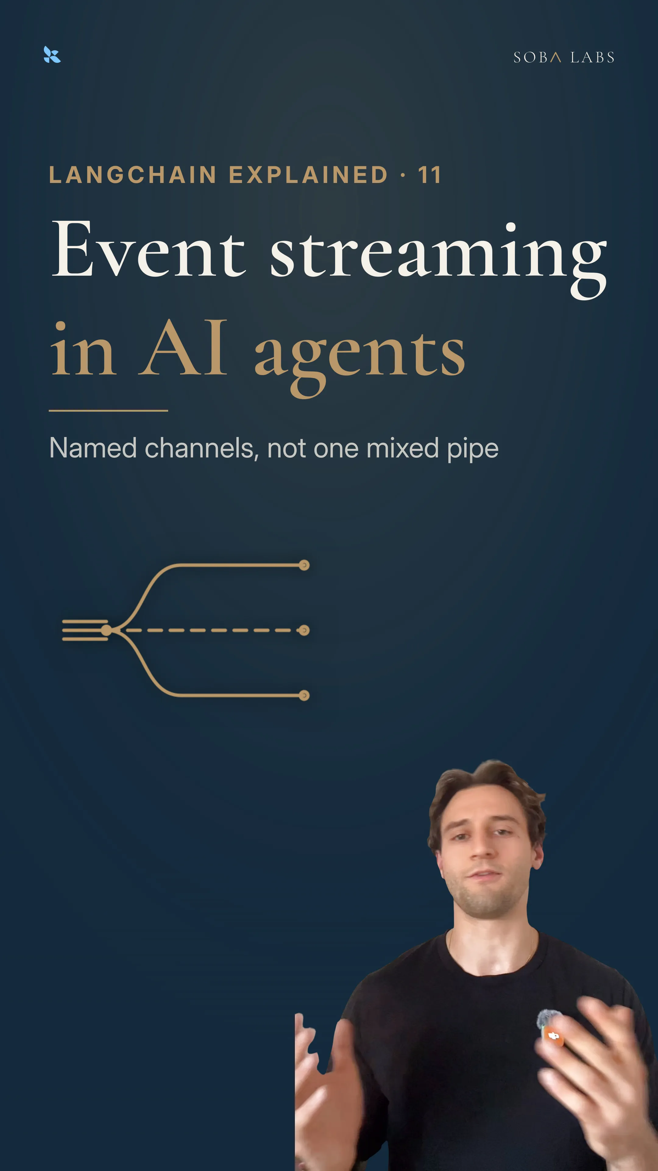 Navy thumbnail: Event streaming in large serif type, a gold line drawing of one strand fanning into three separate channels, and Simon to the right