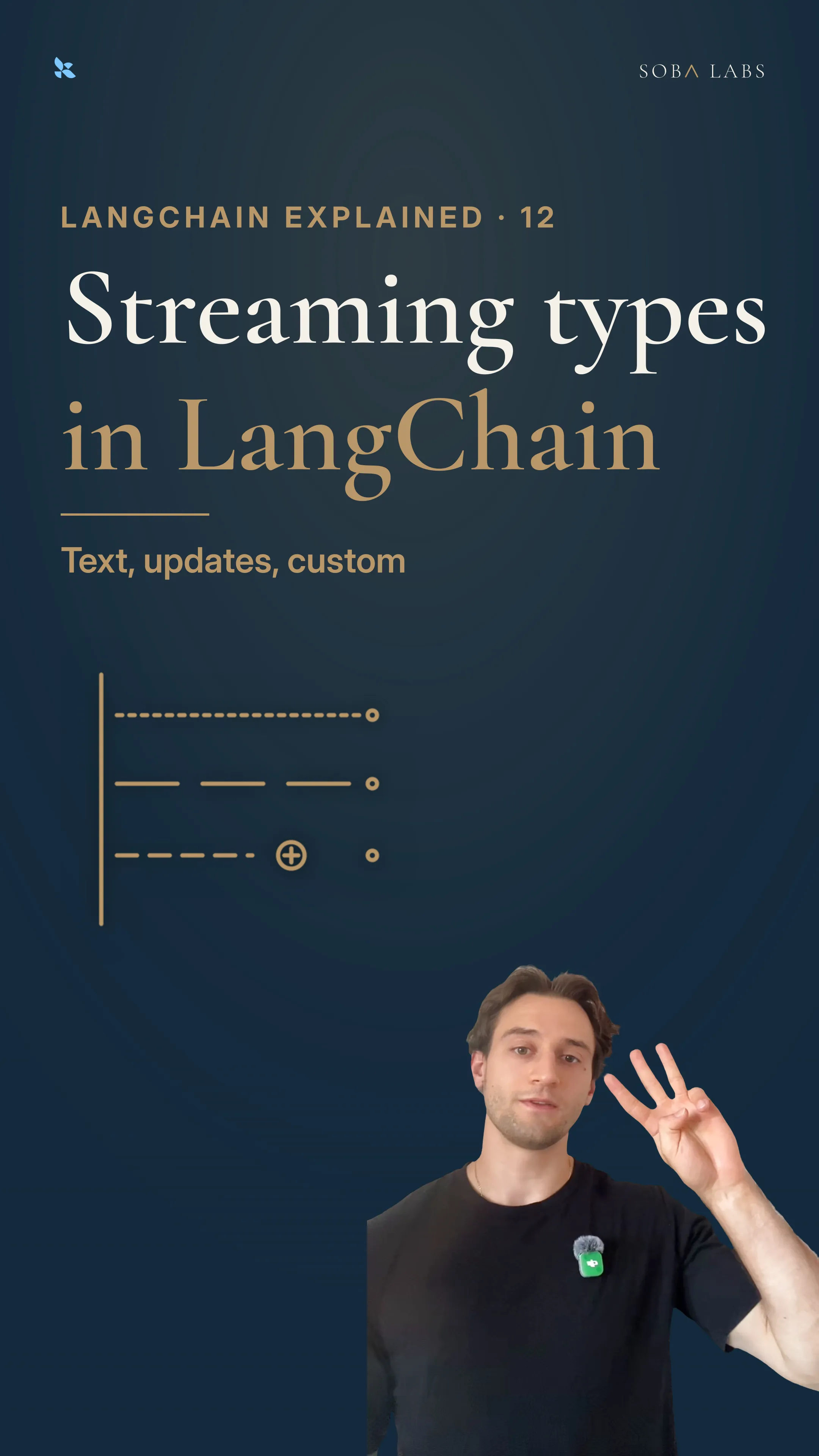 Navy thumbnail: Streaming types in LangChain in large serif type, a gold line drawing of three lanes leaving a start line at different rhythms, and Simon to the right