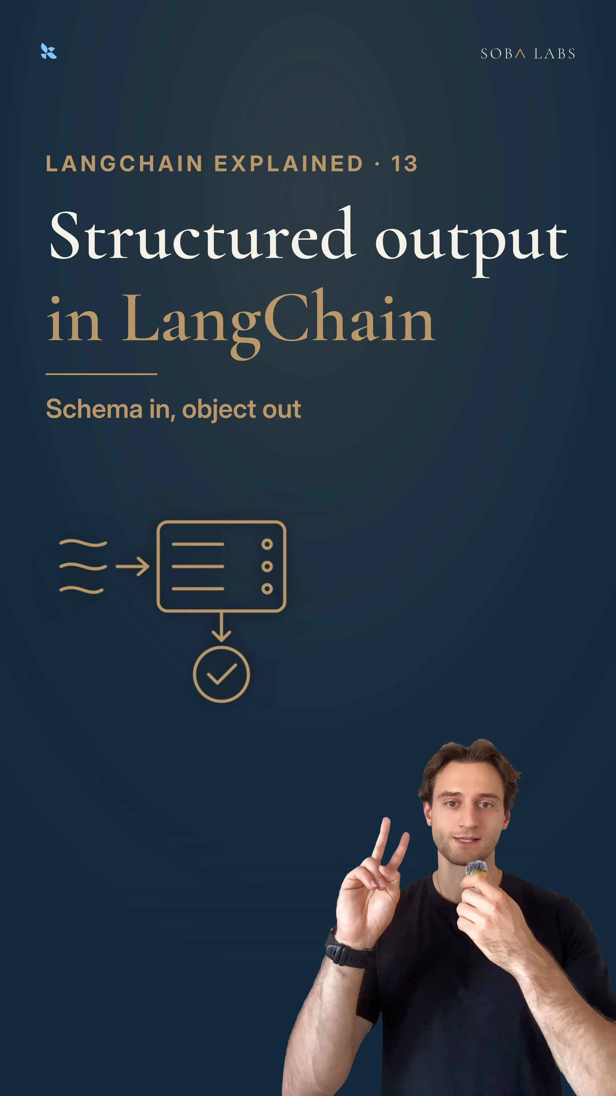 Navy thumbnail: Structured output in LangChain in large serif type, a gold line drawing of loose prose passing through a schema into a validated object, and Simon to the right holding up two fingers