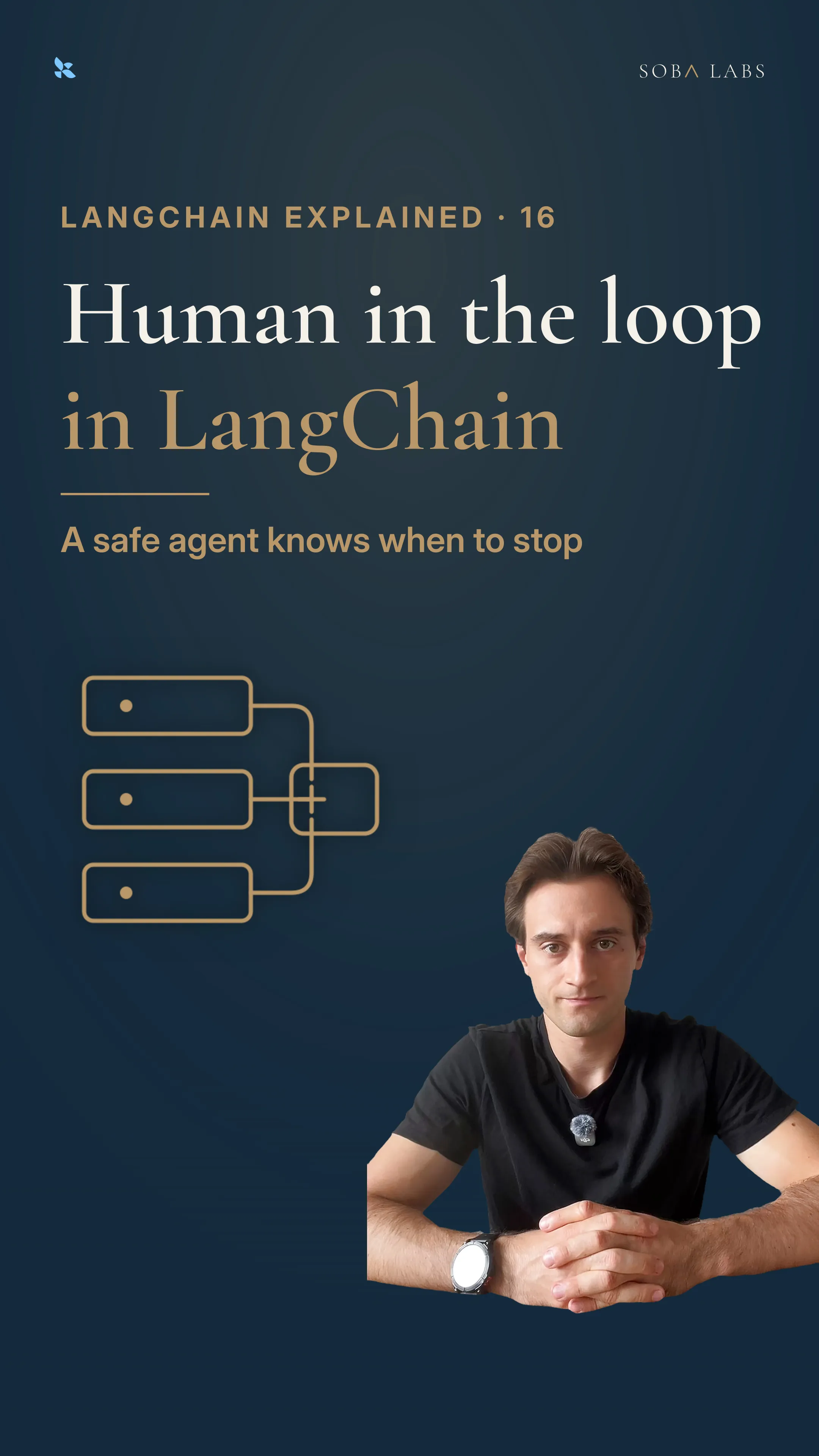 Navy thumbnail: Human in the loop in LangChain in large serif type, a gold line drawing of consequential tool calls converging on a human stop point, and Simon smiling to the right