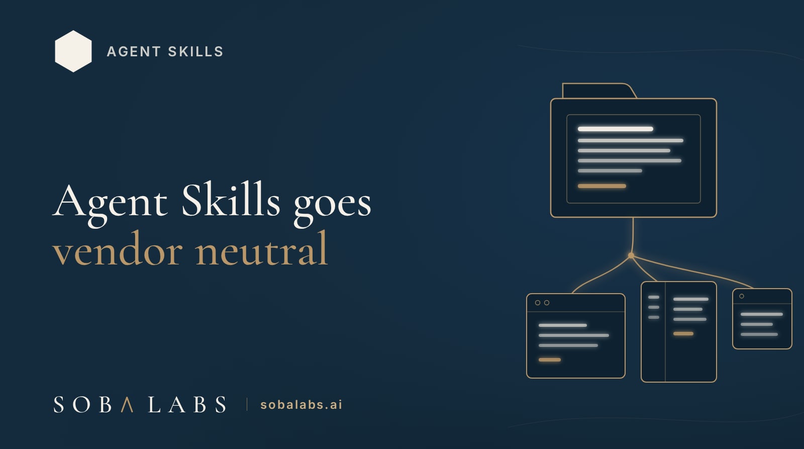 Title card reading Agent Skills goes vendor neutral, with a gold-outlined skill folder of glowing cream text bars releasing a single gold thread that forks into three differently shaped terminal windows.