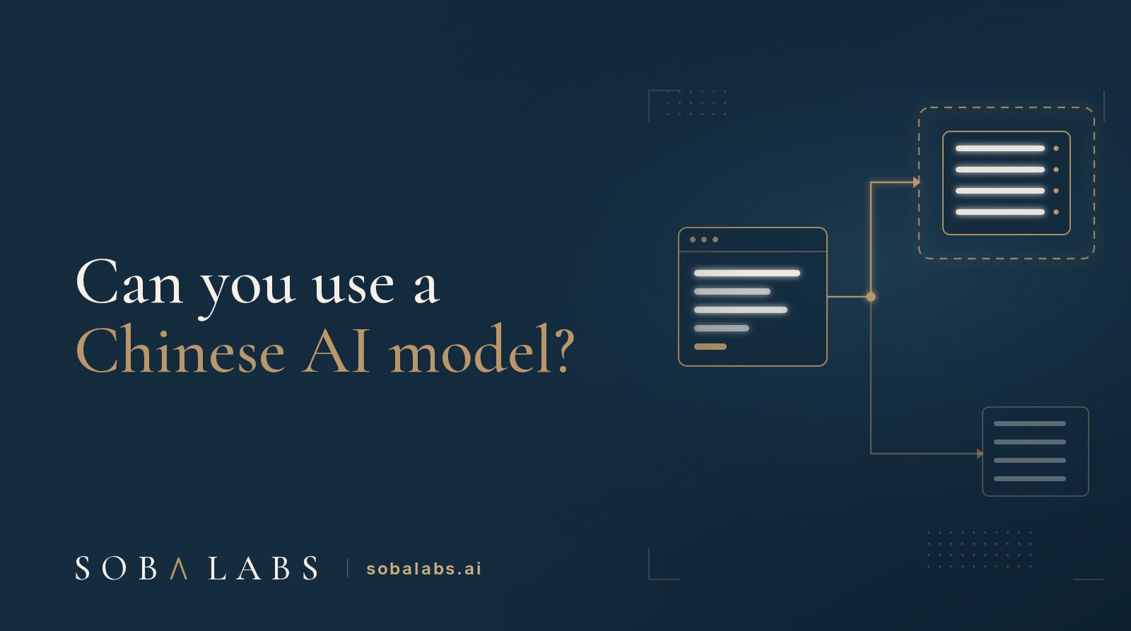 Title card reading Can you use a Chinese AI model, with one gold-outlined application window on a navy panel whose request line forks to a server inside a dashed gold perimeter and to a fainter server outside it.