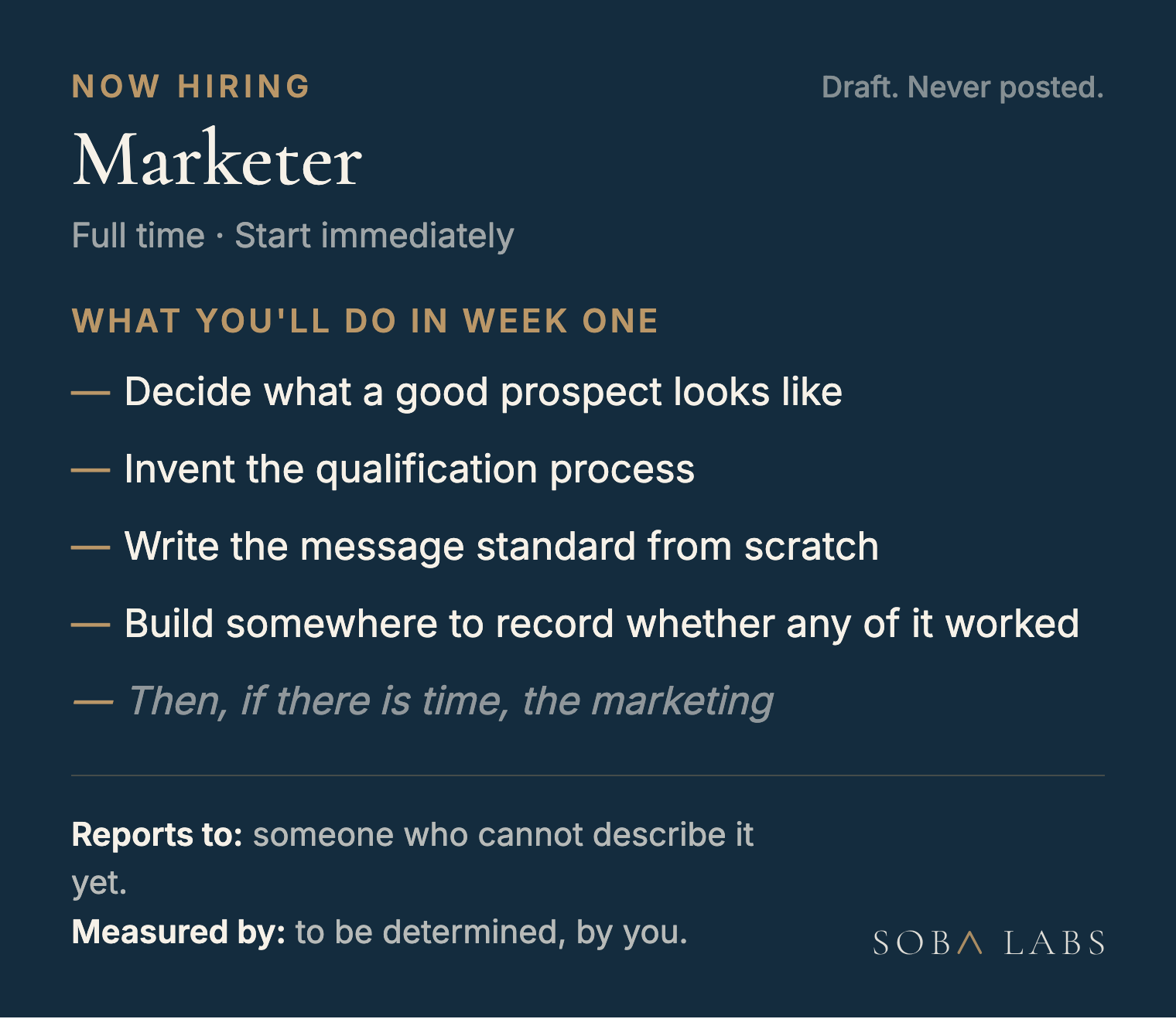 A mock job advertisement for a Marketer role, marked draft, never posted. The week-one responsibilities are to decide what a good prospect looks like, invent the qualification process, write the message standard from scratch, and build somewhere to record whether any of it worked, and then, if there is time, the marketing. It reports to someone who cannot describe it yet, and success is to be determined by the hire.