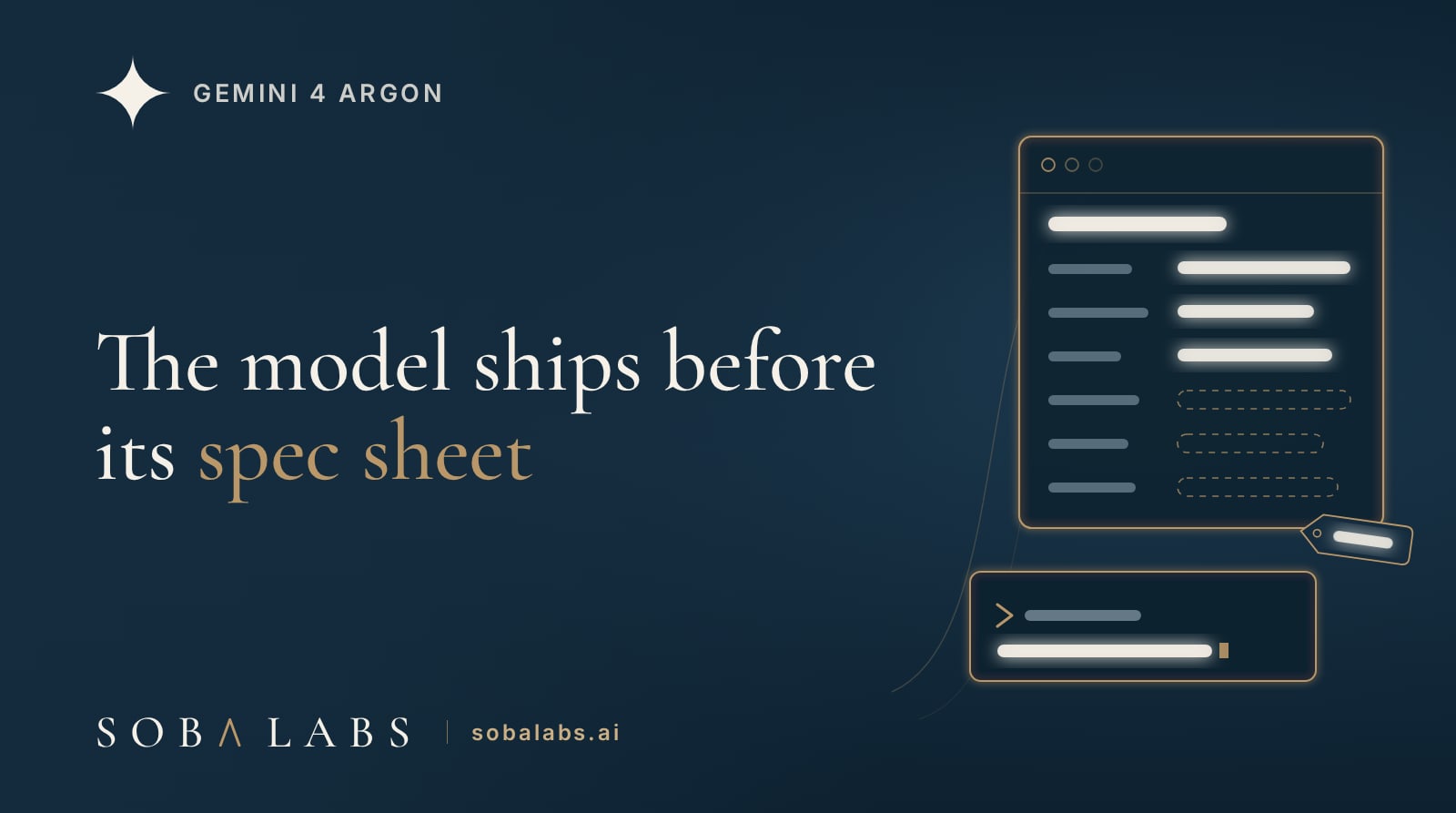 Title card reading The model ships before its spec sheet, with the Gemini 4 Argon mark top left and a gold-outlined spec sheet whose rows are part lit and part empty dashes, beside a terminal returning a glowing response.