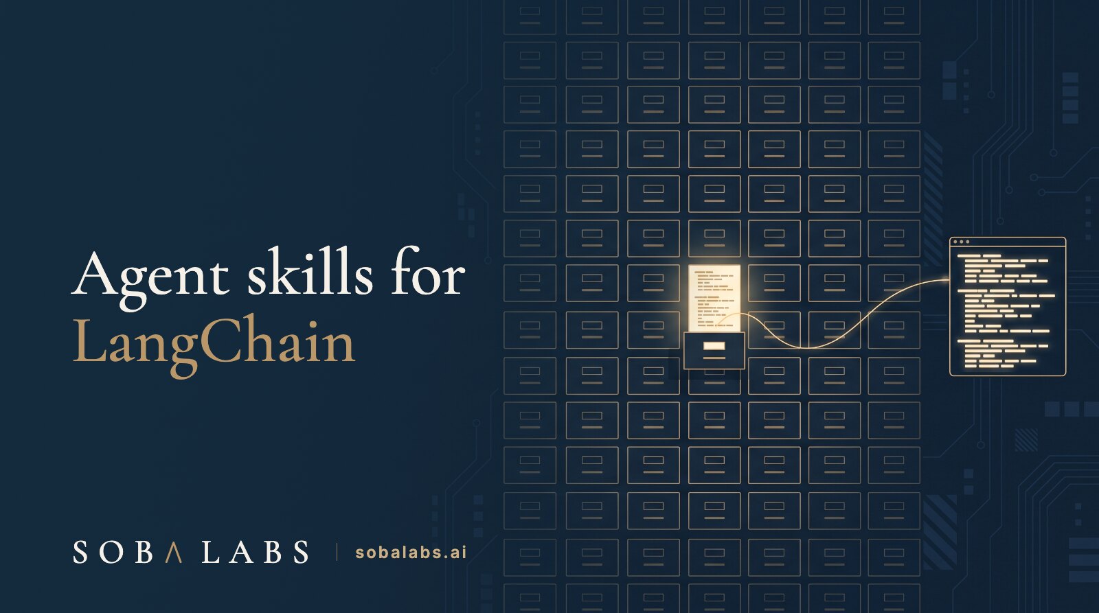 Title card reading Agent skills for LangChain. A stylized navy wall of many identical card-catalogue drawers with thin gold outlines, all closed and dim and carrying only a faint label line. Exactly one drawer has slid open and glows warm cream, showing dense text inside, and a single gold thread curves from it to a terminal window at the right. The closed drawers have no threads.