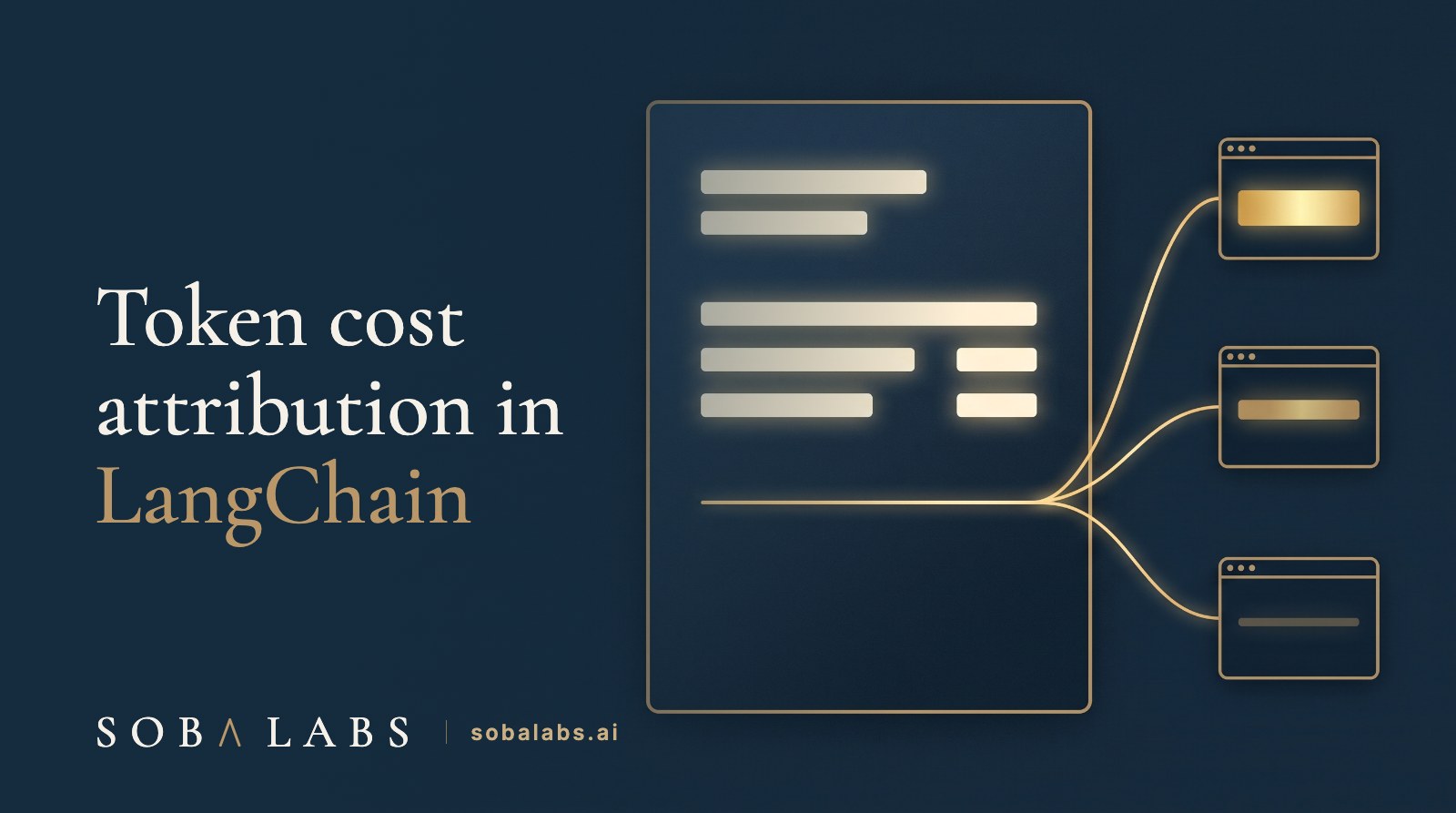 Title card reading Token cost attribution in LangChain. A stylized navy invoice panel with a thin gold border, its single bottom summary line splitting into three narrower gold branch lines that run out to three small terminal windows, each carrying a gold bar of a different weight and brightness.