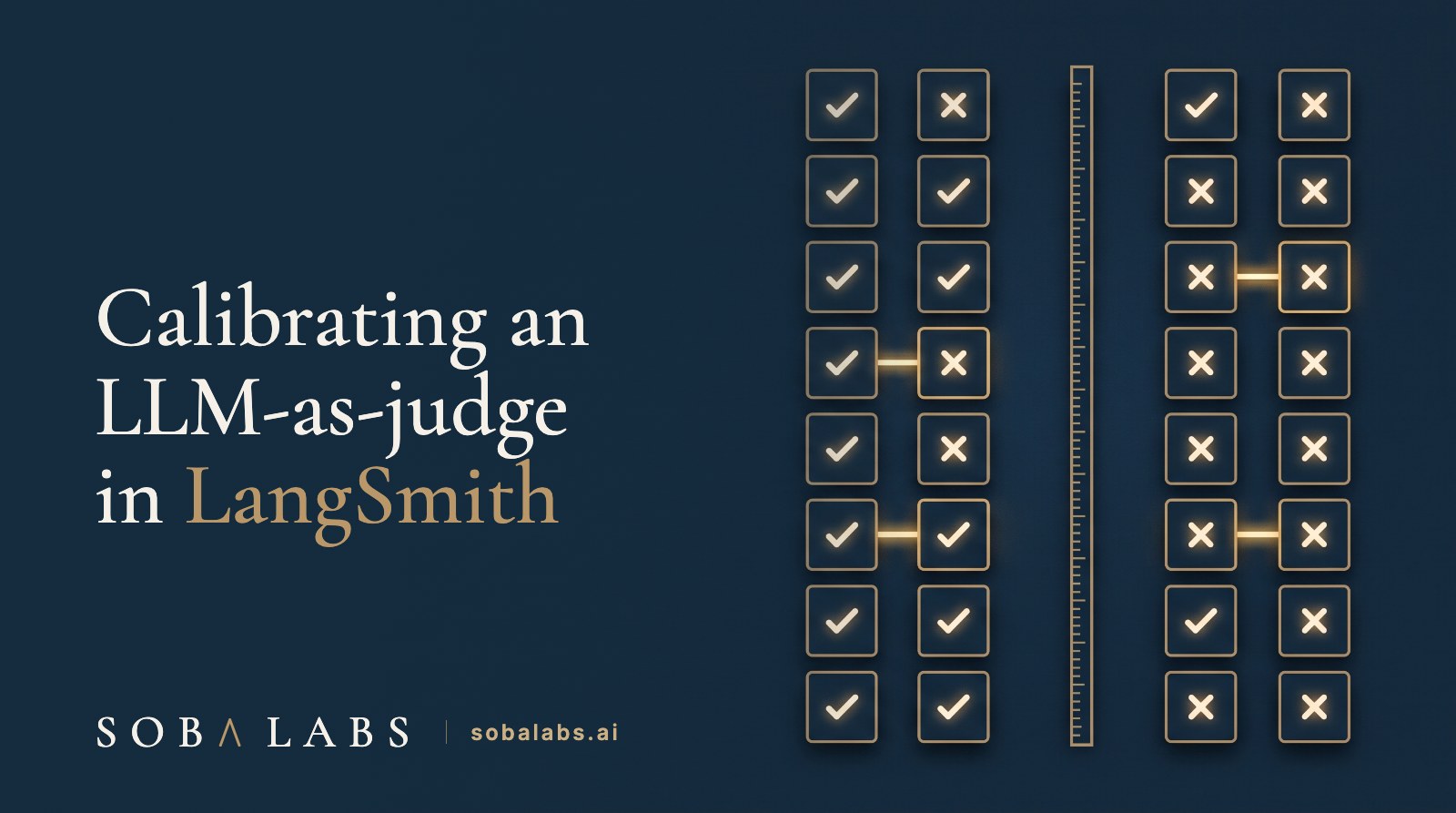 Title card reading LLM-as-judge in LangSmith. A stylized navy panel showing a column of output cards, each marked by a small gold tick or cross, with a thin gold measuring line running alongside them to a second column of human marks, and the gap between the two columns picked out in brighter gold.