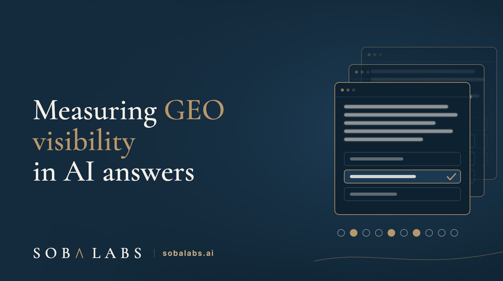 Title card reading Measuring GEO visibility in AI answers, beside stacked gold-outlined answer windows with one cited source row ticked and a row of gold and hollow markers tallying the runs.