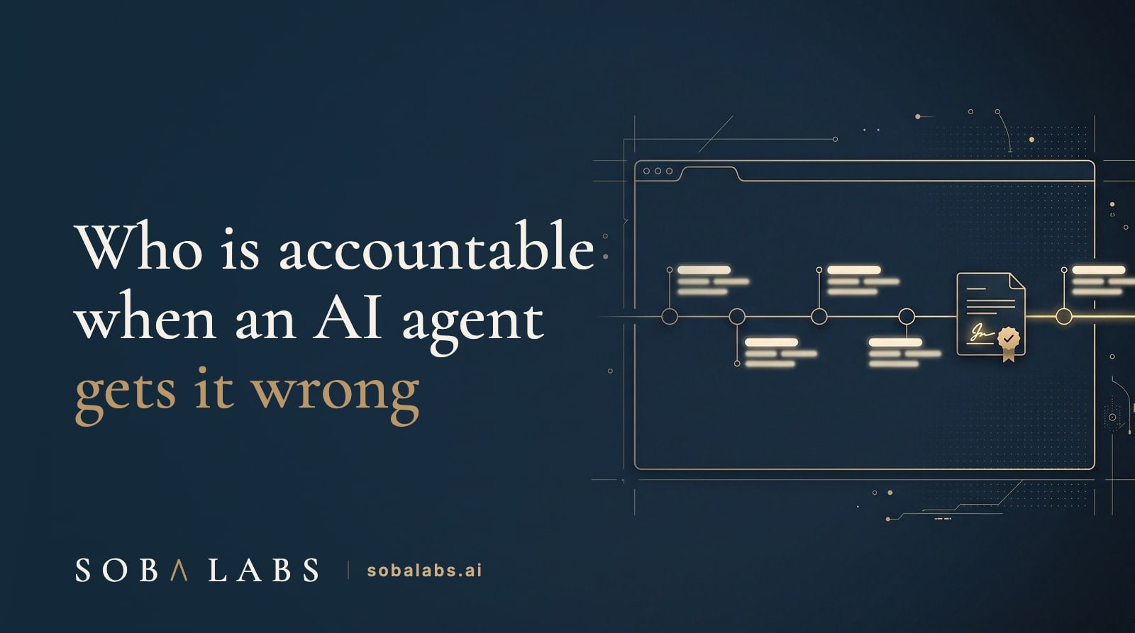 Title card reading Who is accountable when an AI agent gets it wrong, with a gold-outlined pipeline of nodes on a navy panel pausing at a signed and sealed approval document before the line continues.
